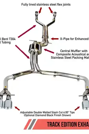 Brand New AWE Tuning Audi C7 / C7.5 S7 4.0T Track Edition Exhaust - Diamond Black Tips