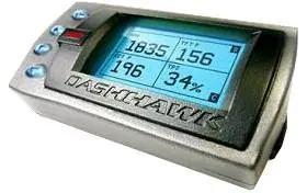 Performance Monitor Last Chance