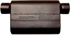 Performance Muffler In Demand