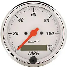 Top Rated Speedometer