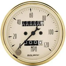 Markdown Speedometer