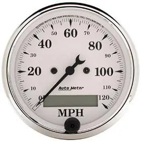 Speedometer Fresh Stock