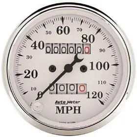 Speedometer Limited Offer