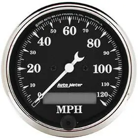Holiday Sale Speedometer