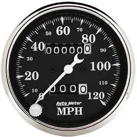 Time-Limited Speedometer