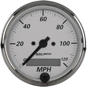 Instant Buy Speedometer
