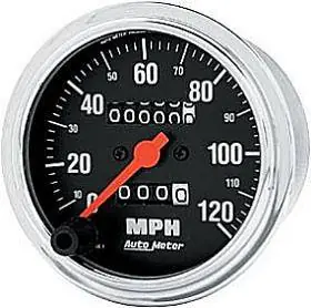 Must Have Speedometer