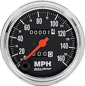 Bargain Speedometer