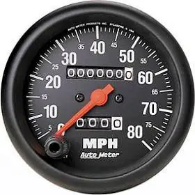 Same Day Shipping Speedometer