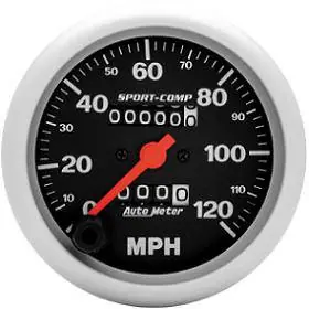 Fast Shipping Speedometer