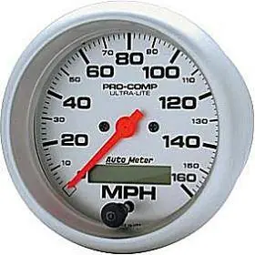 Speedometer One Day Deal