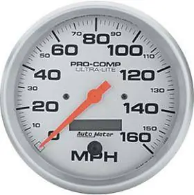 Warranty Included Speedometer