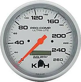 Hassle-Free Returns Speedometer