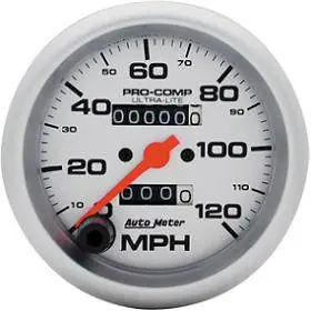 Speedometer Same Day Shipping