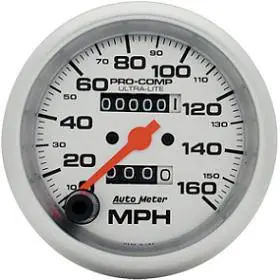 Speedometer Low Price