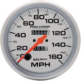 Speedometer Seasonal Sale