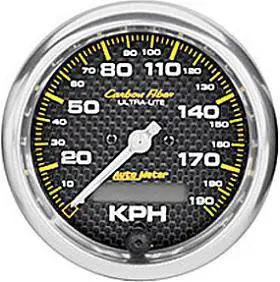 Holiday Sale Speedometer