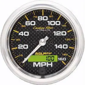 Express Delivery Speedometer