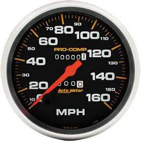 Speedometer Best Seller