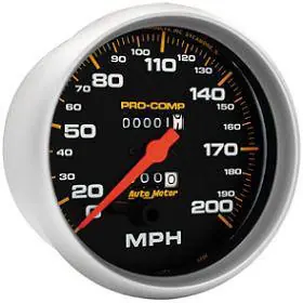 Speedometer Affordable