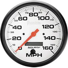Speedometer One Day Deal