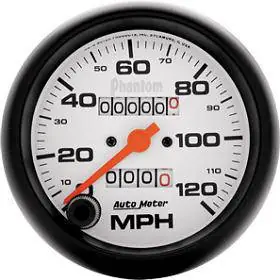 Speedometer Cheap
