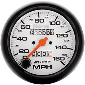 Trending Speedometer