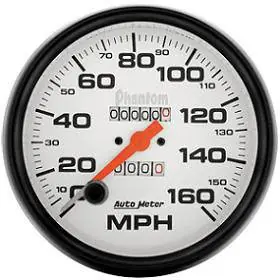Speedometer While Supplies Last