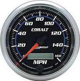 Trending Speedometer