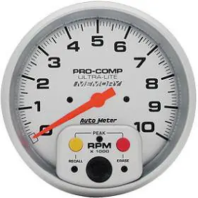 Tachometer Popular