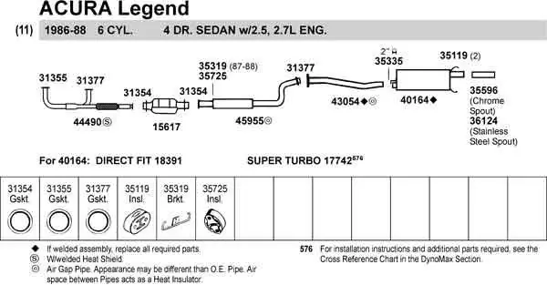 Catalytic Converter Final Sale
