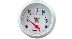Voltmeter Secure Checkout