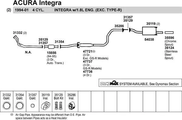 Tail Pipe Money Back Guarantee